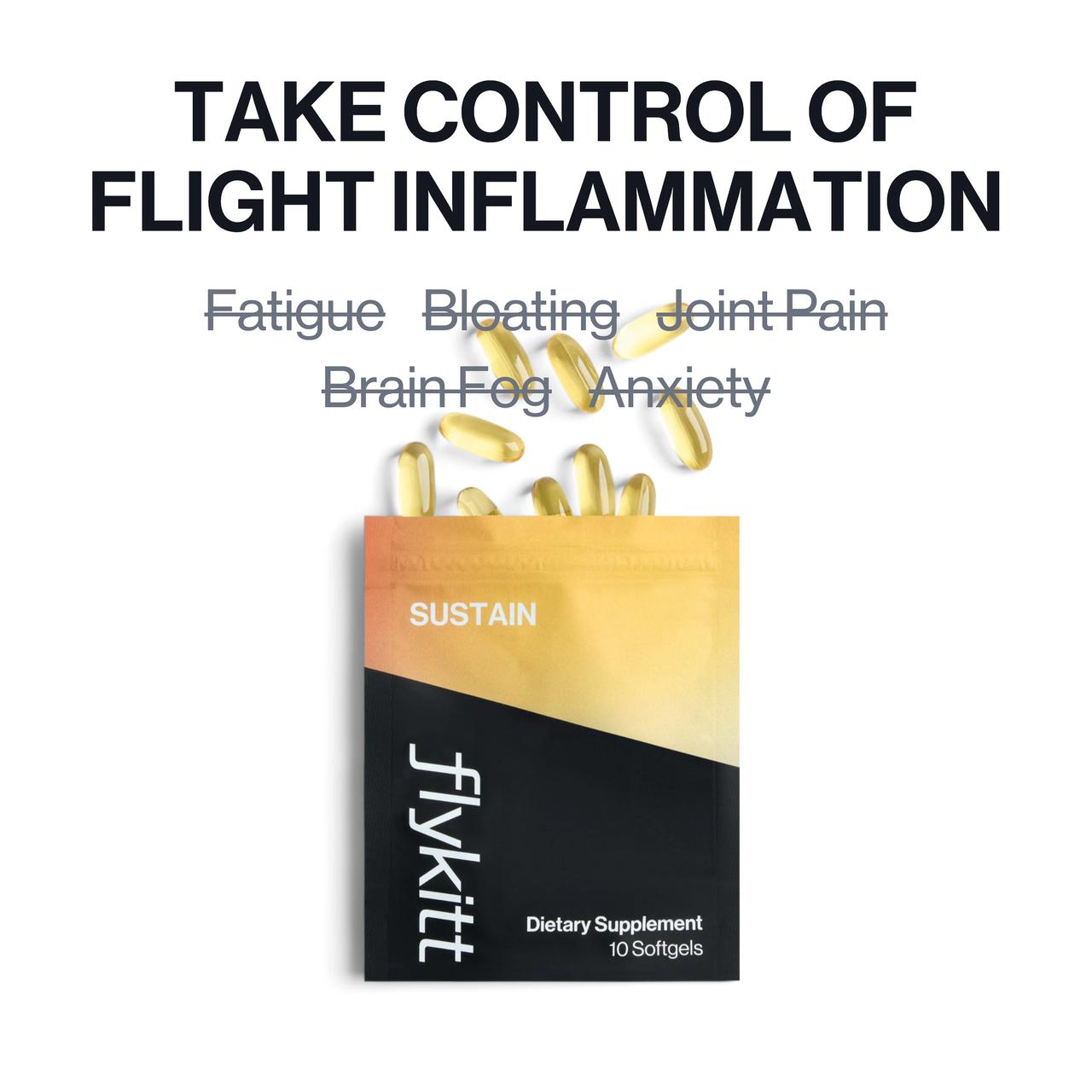 Flykitt Domestic kit showing "TAKE CONTROL OF FLIGHT INFLAMMATION" message with supplement bottle and travel materials on airplane tray table